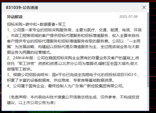 公告速递